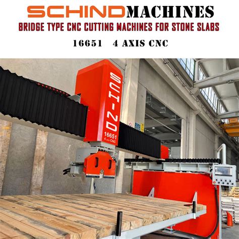 cnc stone cutting machine for sale|small granite cutter cnc setup.